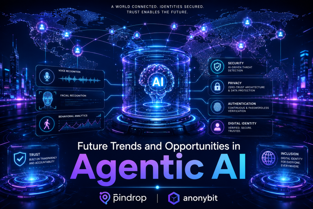 Agentic AI Pindrop Anonybit