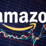 Amazon stock price prediction 2030