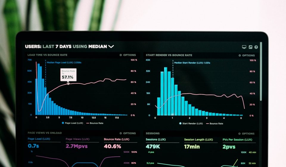 Compliance Monitoring