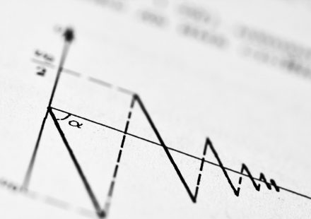 negative predictive value