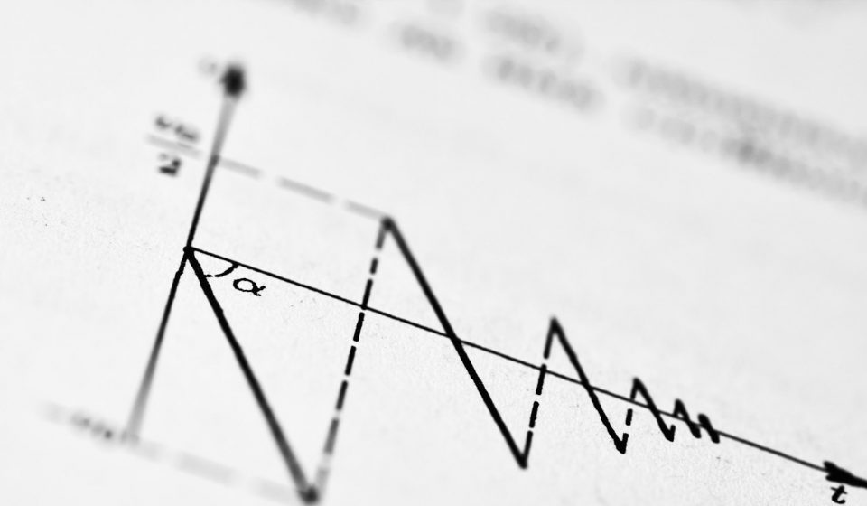 negative predictive value